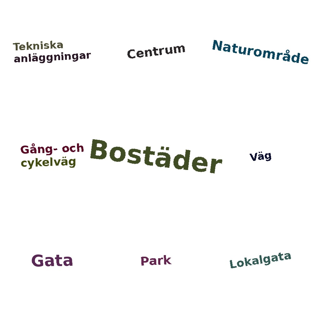 Ordmoln