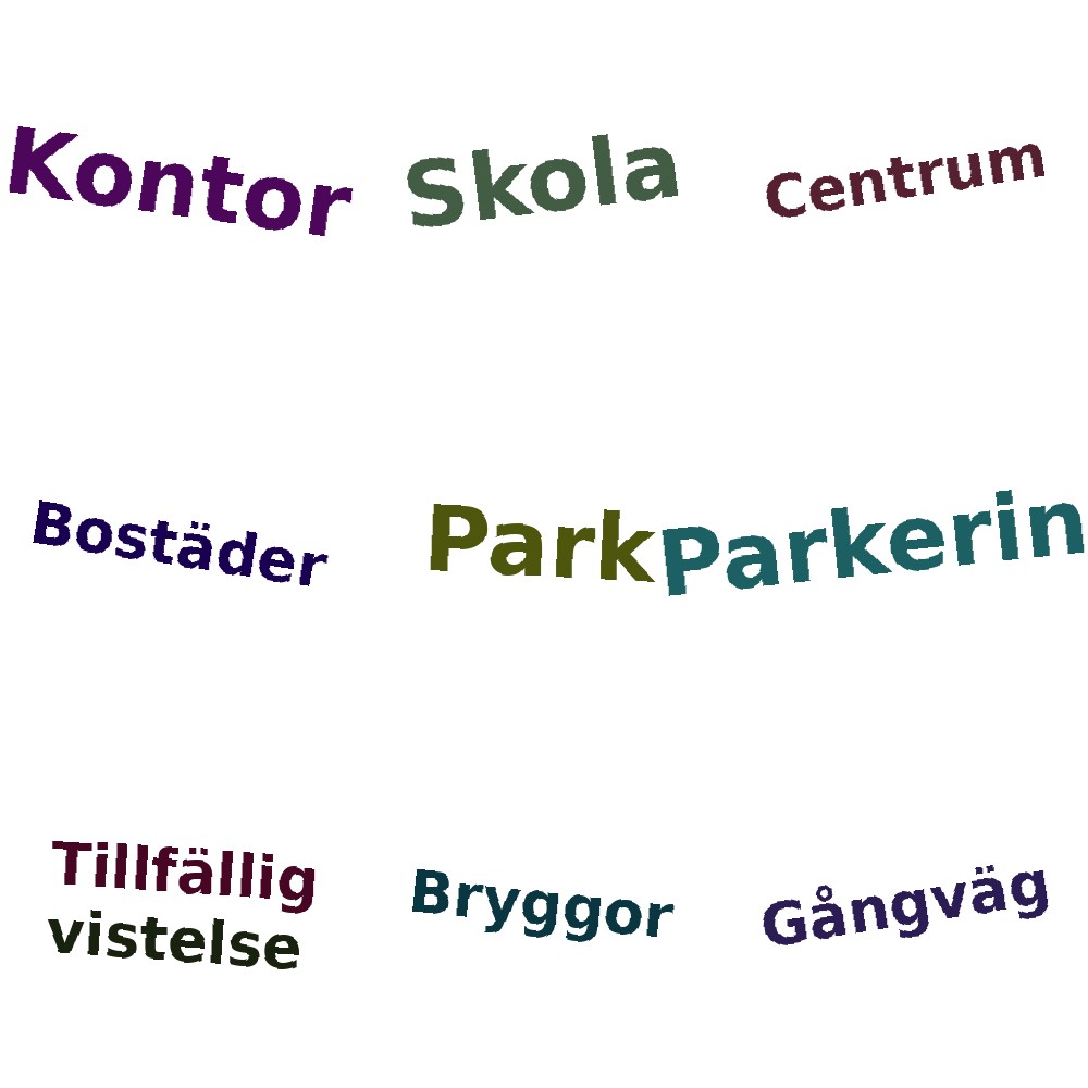 Ordmoln