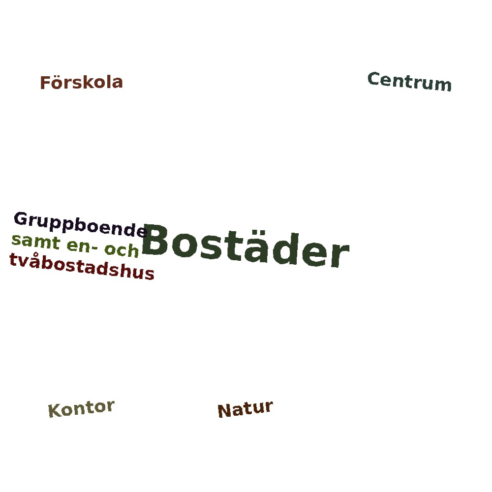 Ordmoln