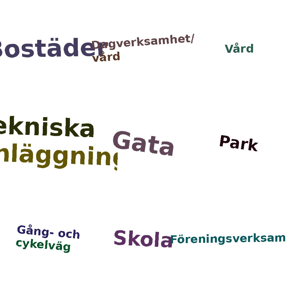 Ordmoln