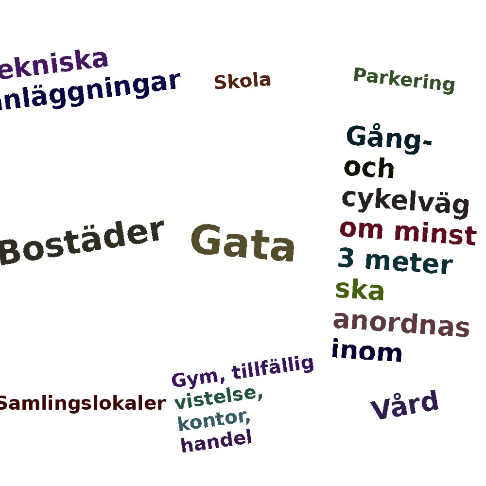 Ordmoln