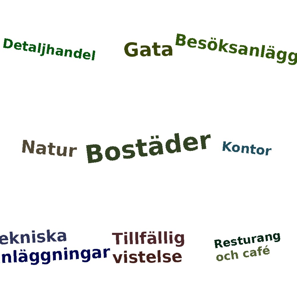 Ordmoln
