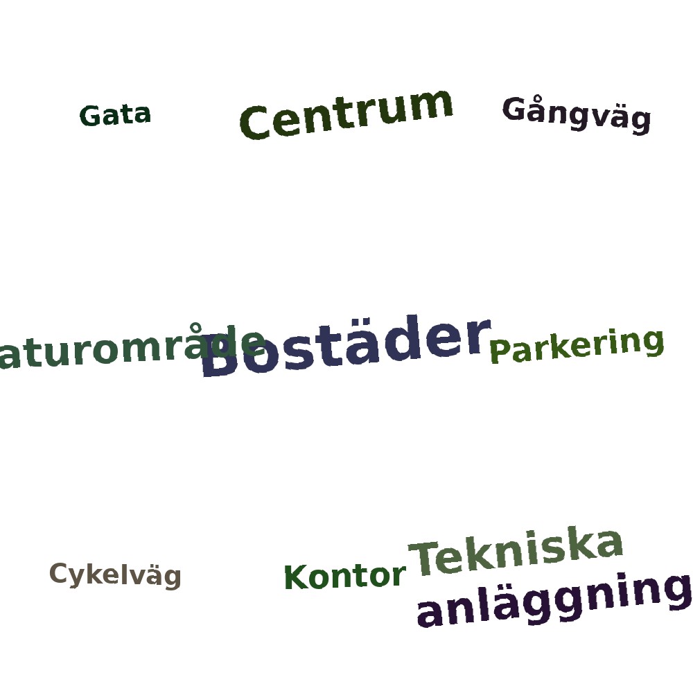 Ordmoln