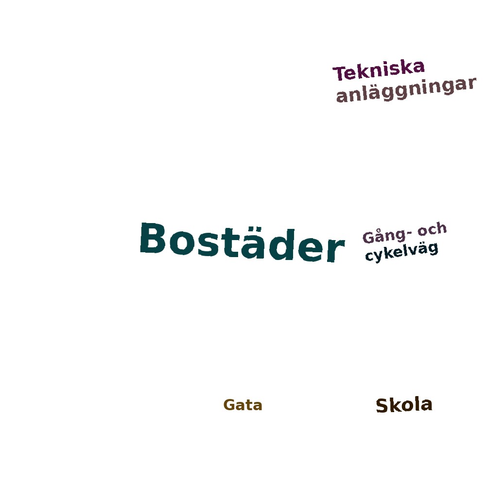 Ordmoln