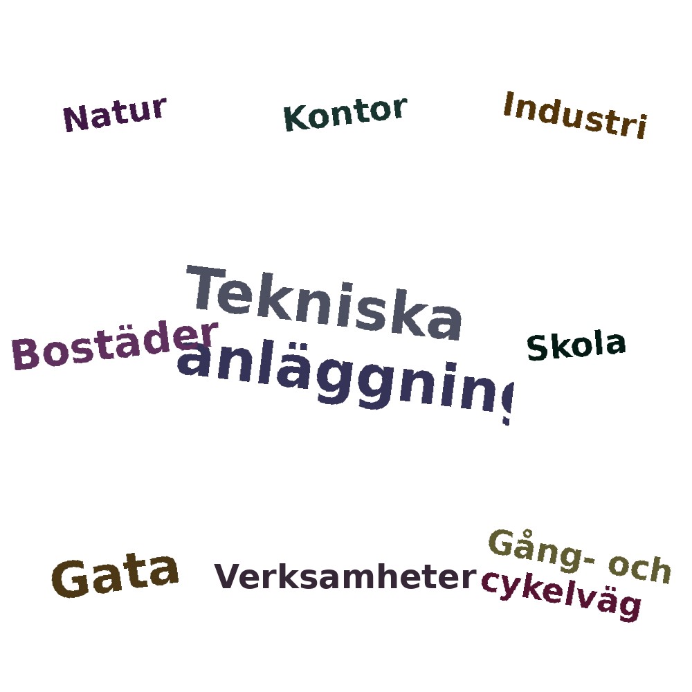 Ordmoln
