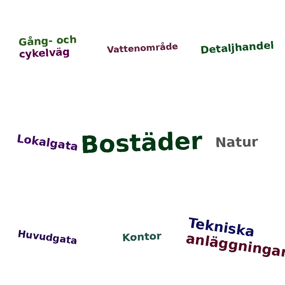 Ordmoln