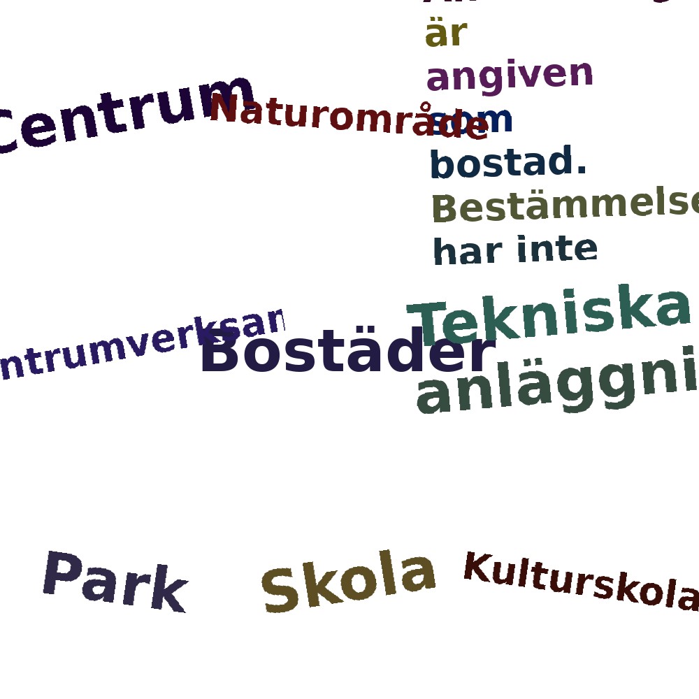 Ordmoln