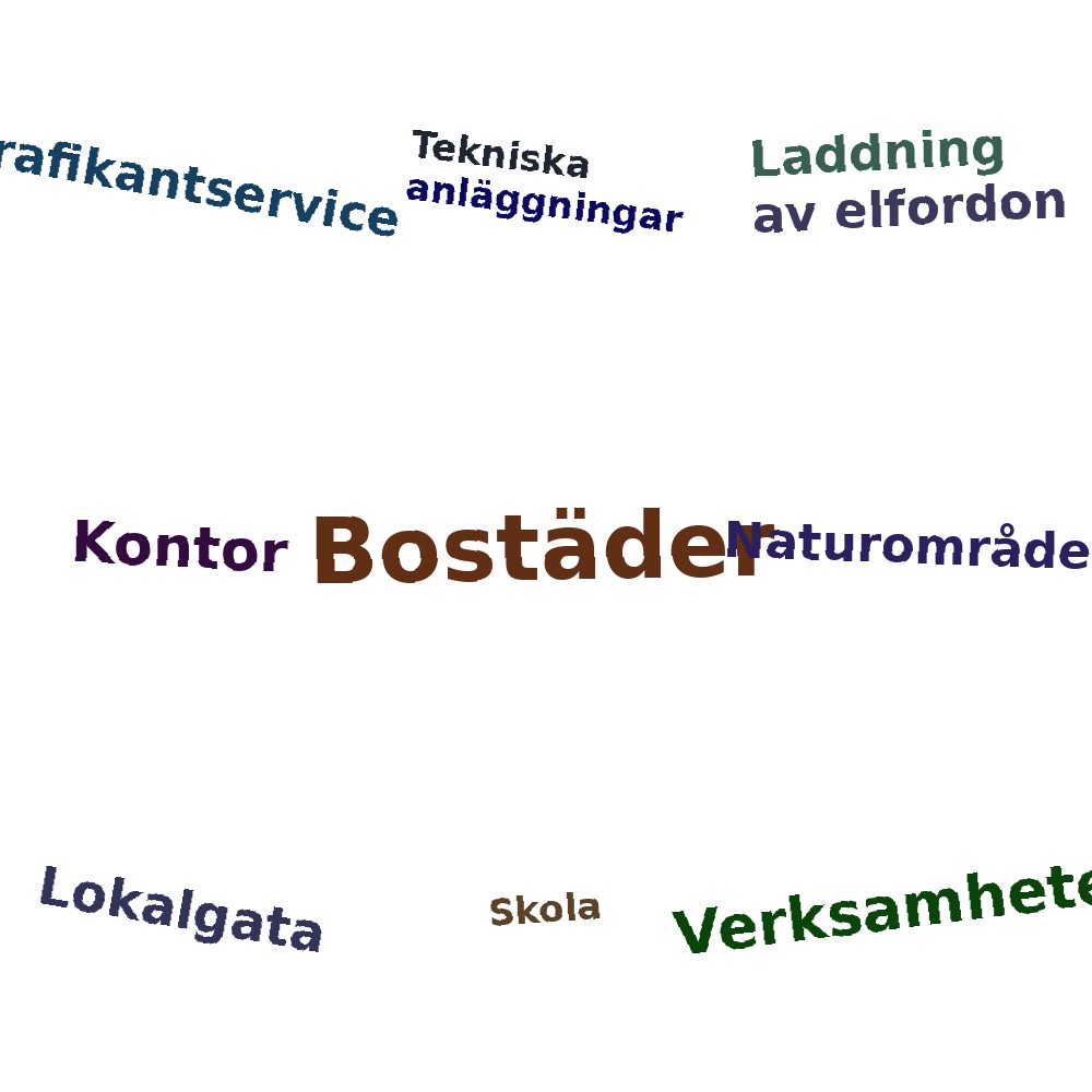 Ordmoln