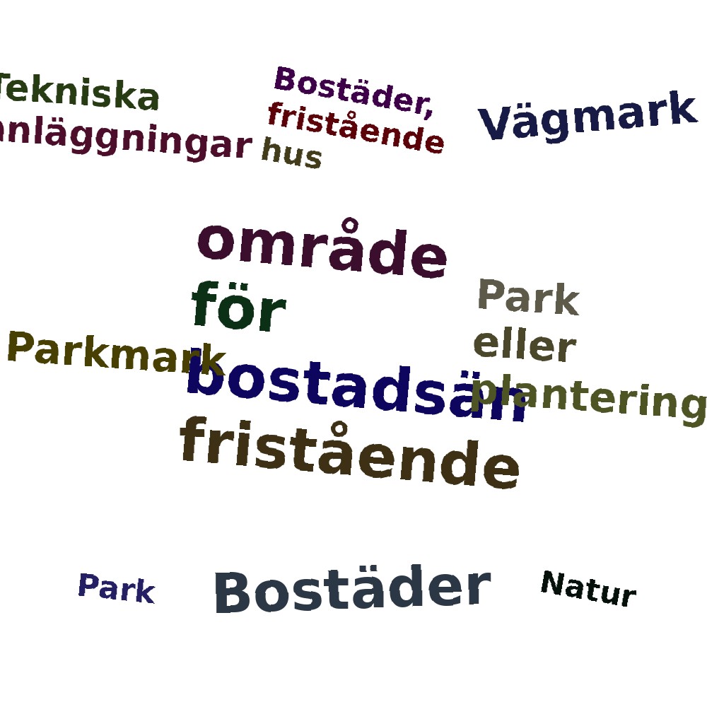 Ordmoln