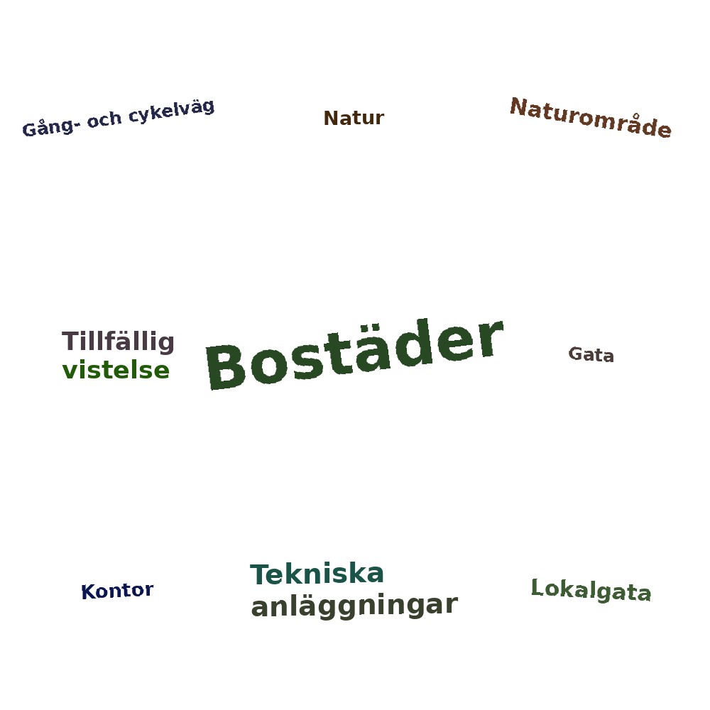 Ordmoln