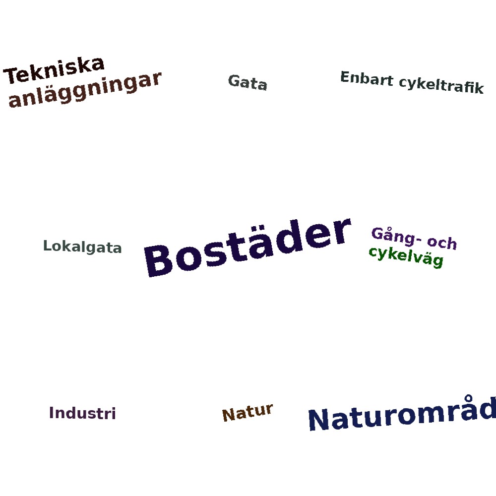 Ordmoln