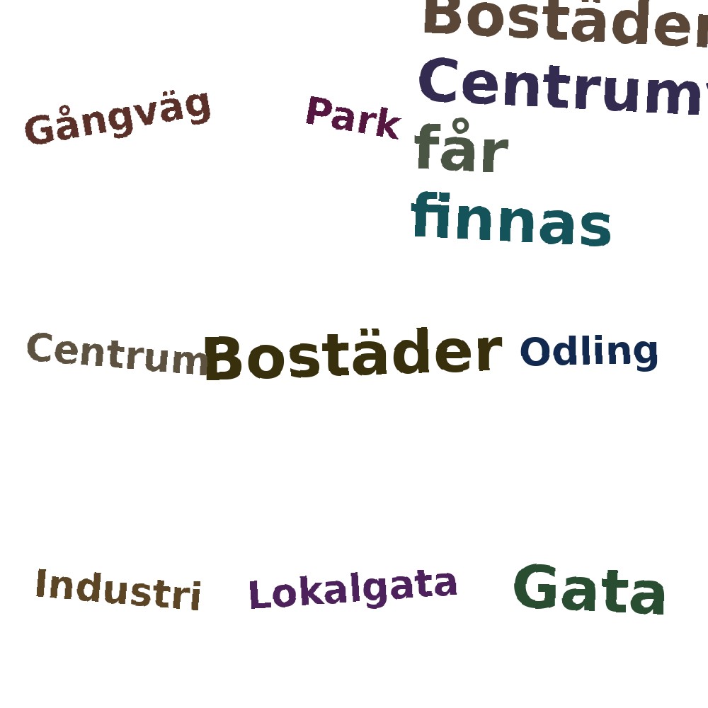 Ordmoln