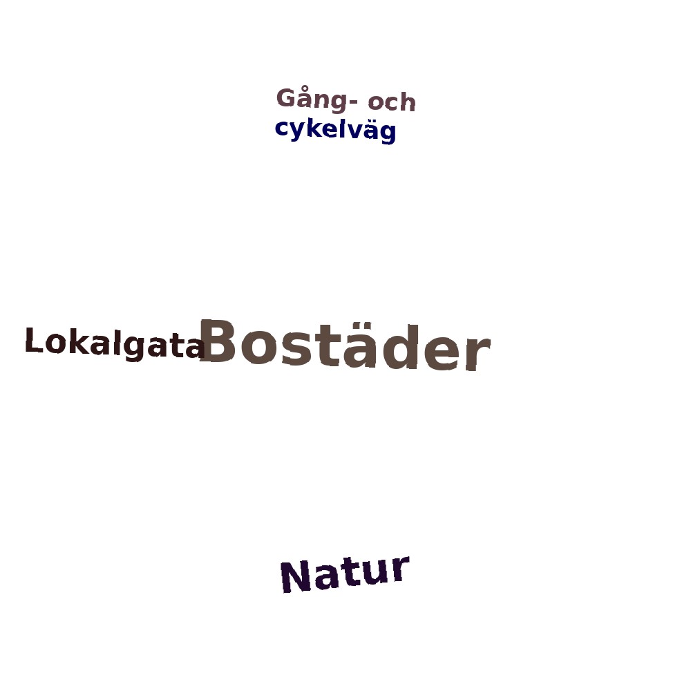 Ordmoln