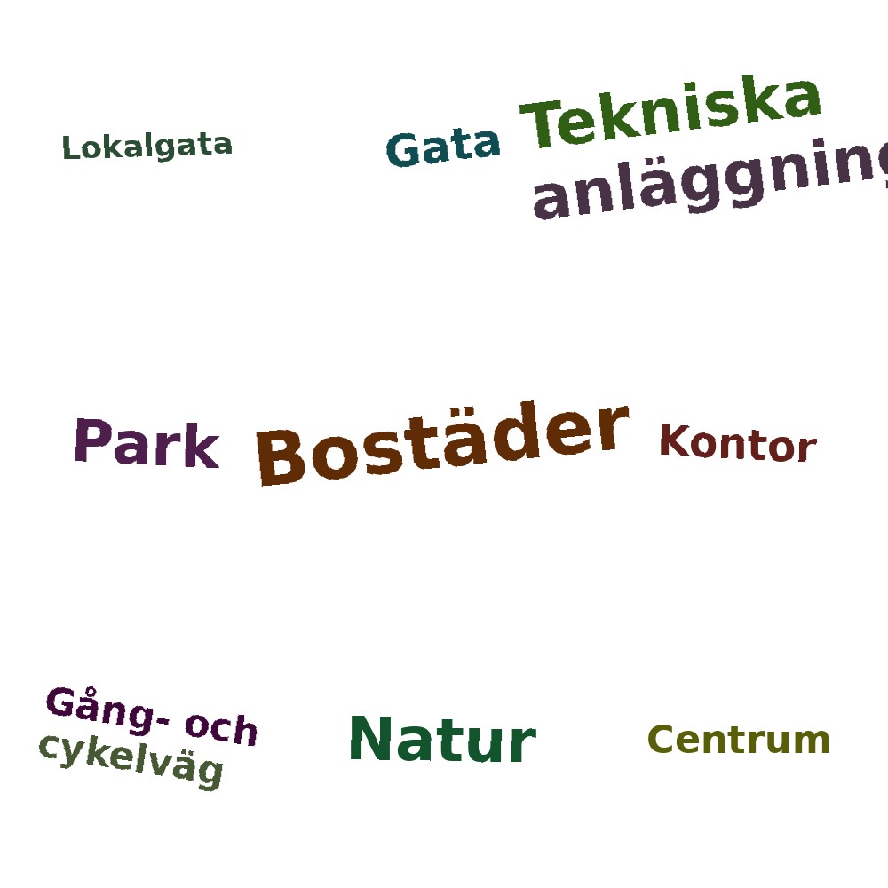Ordmoln