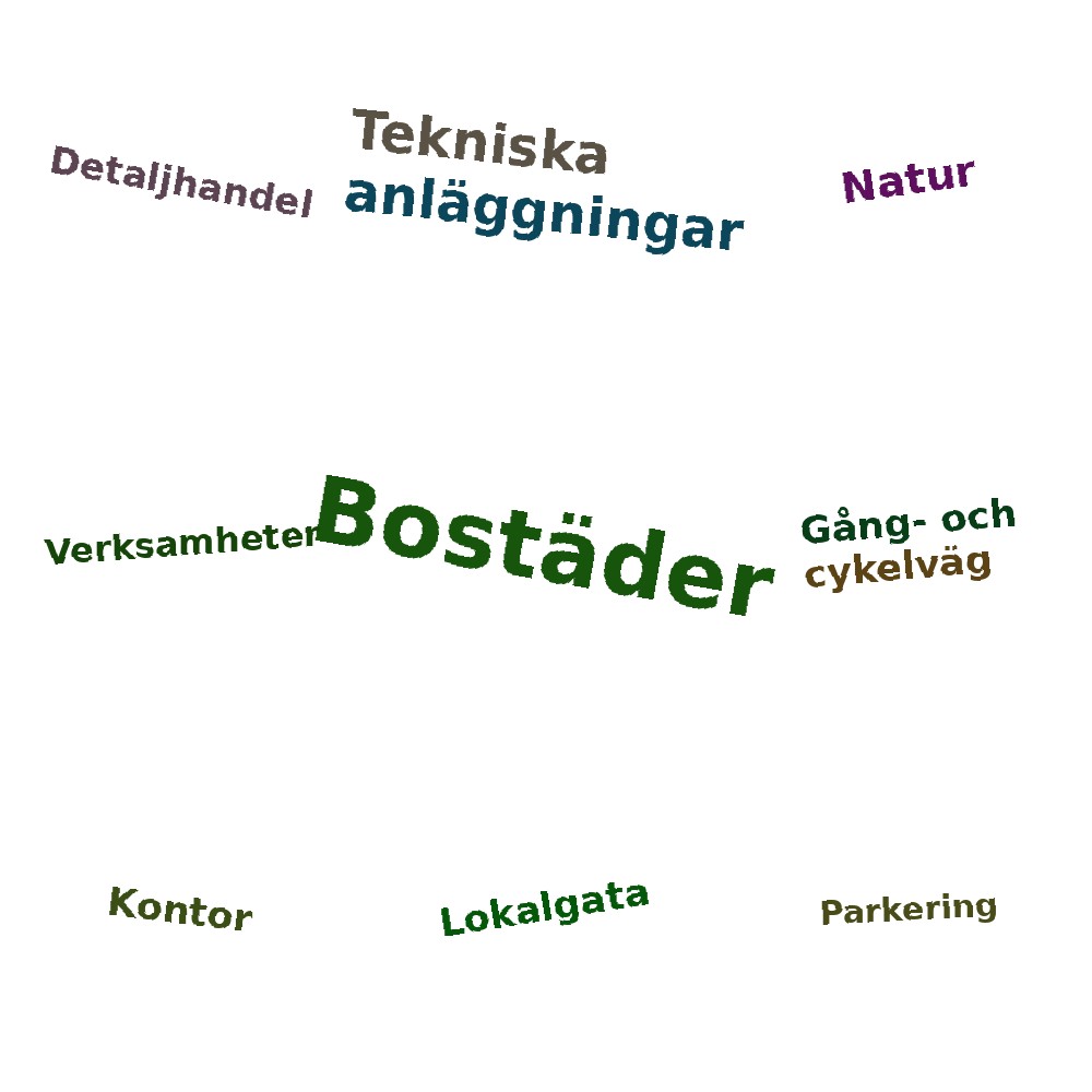 Ordmoln