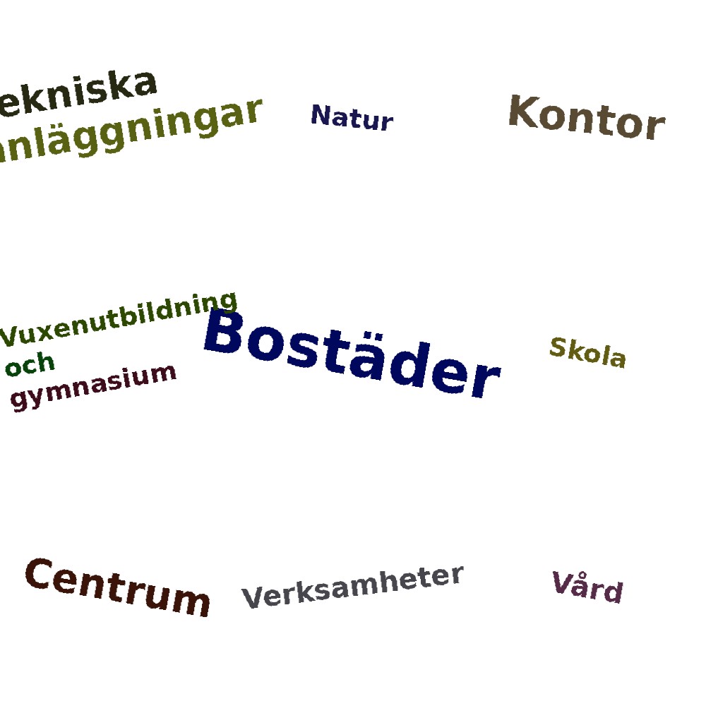 Ordmoln