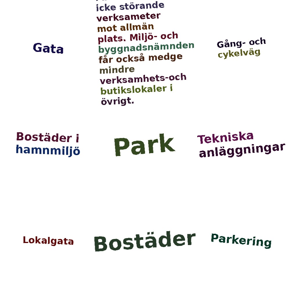 Ordmoln