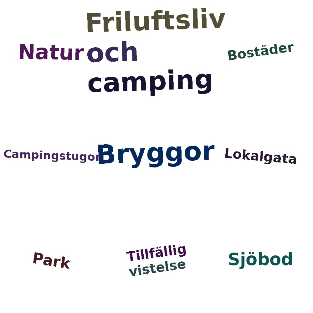 Ordmoln