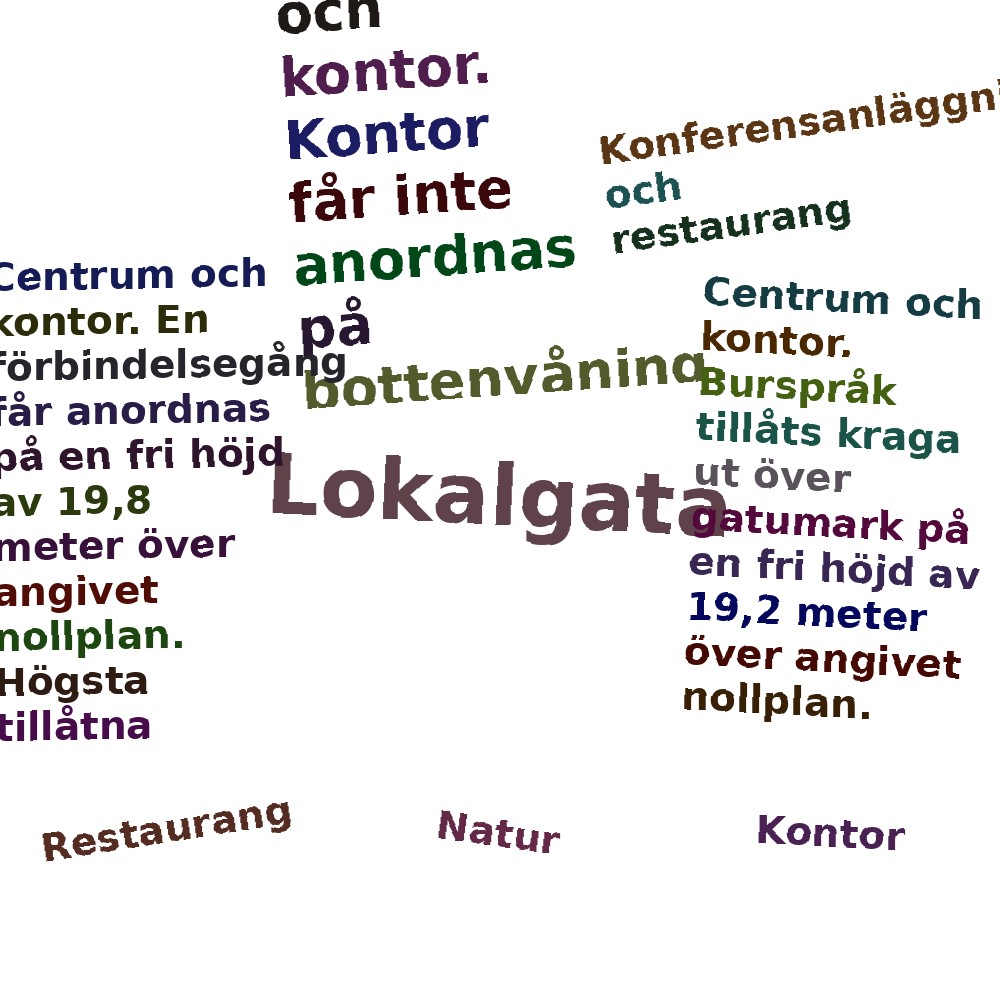 Ordmoln