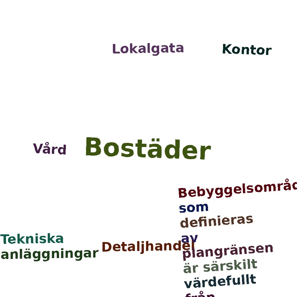 Ordmoln