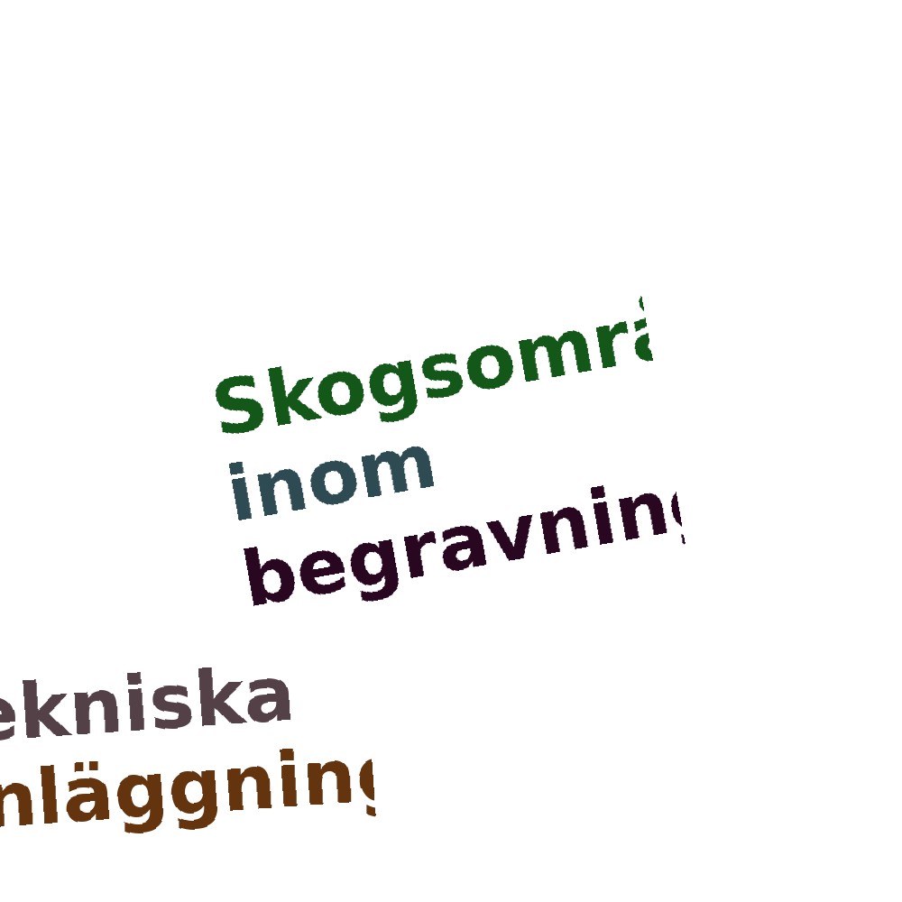 Ordmoln