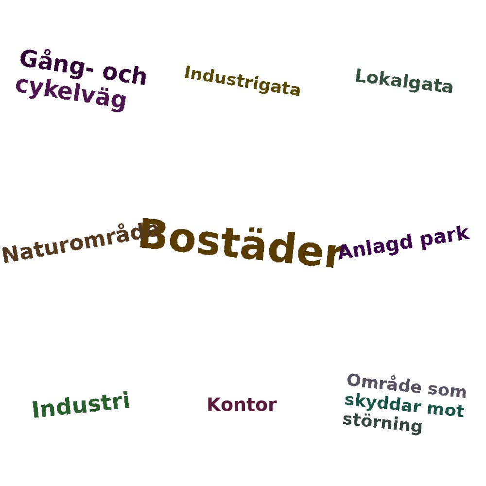 Ordmoln