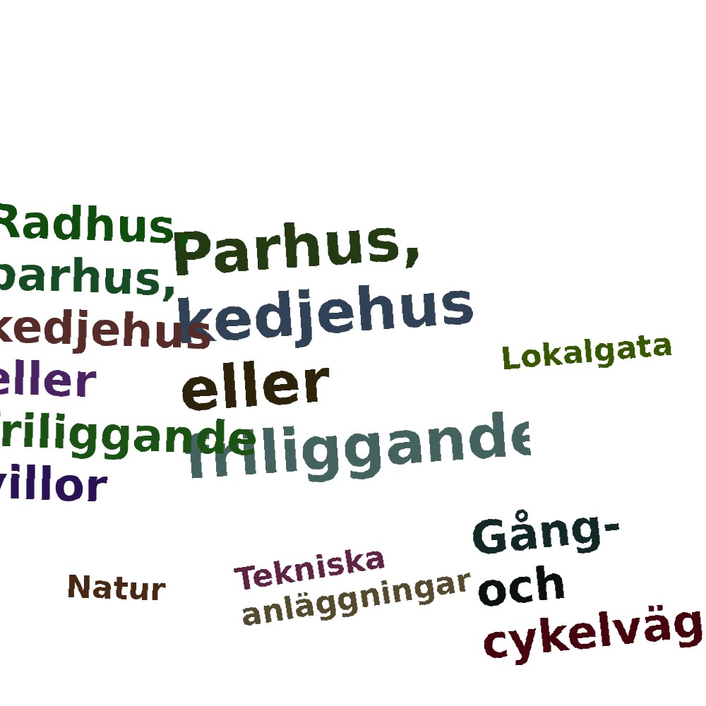Ordmoln