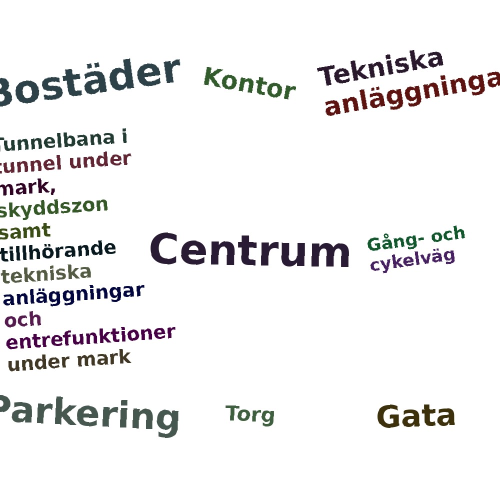 Ordmoln