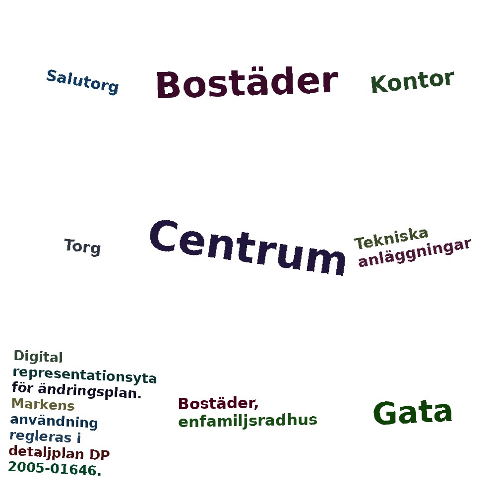 Ordmoln