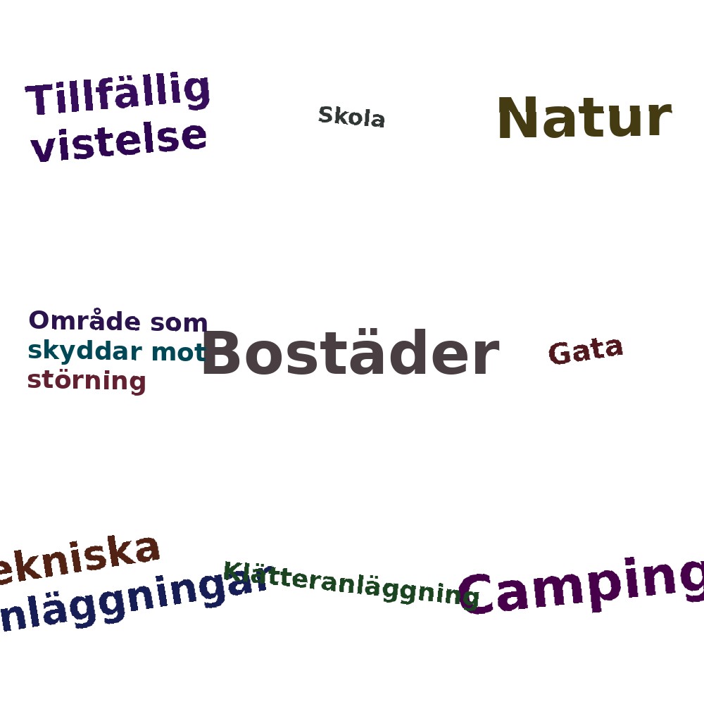 Ordmoln