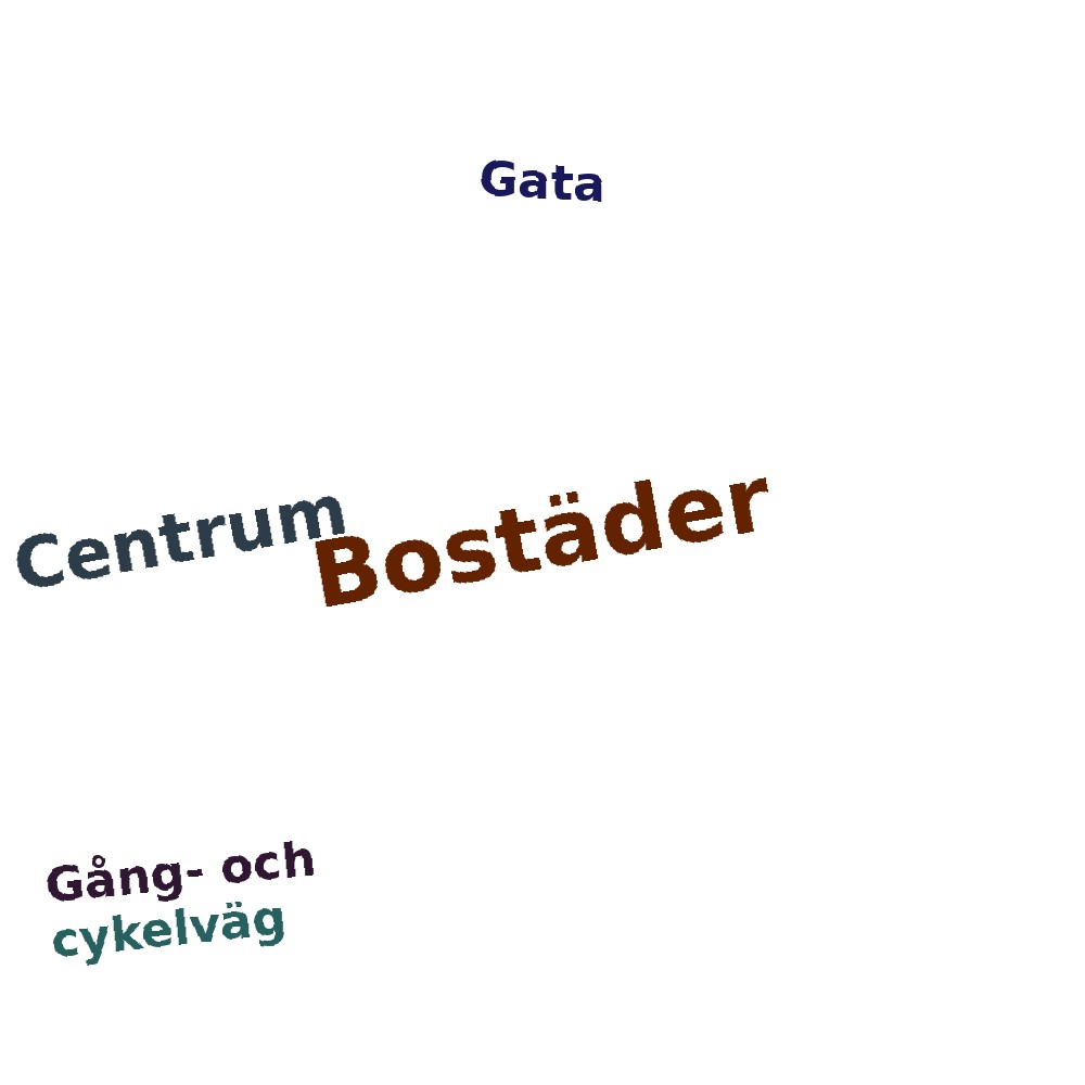Ordmoln