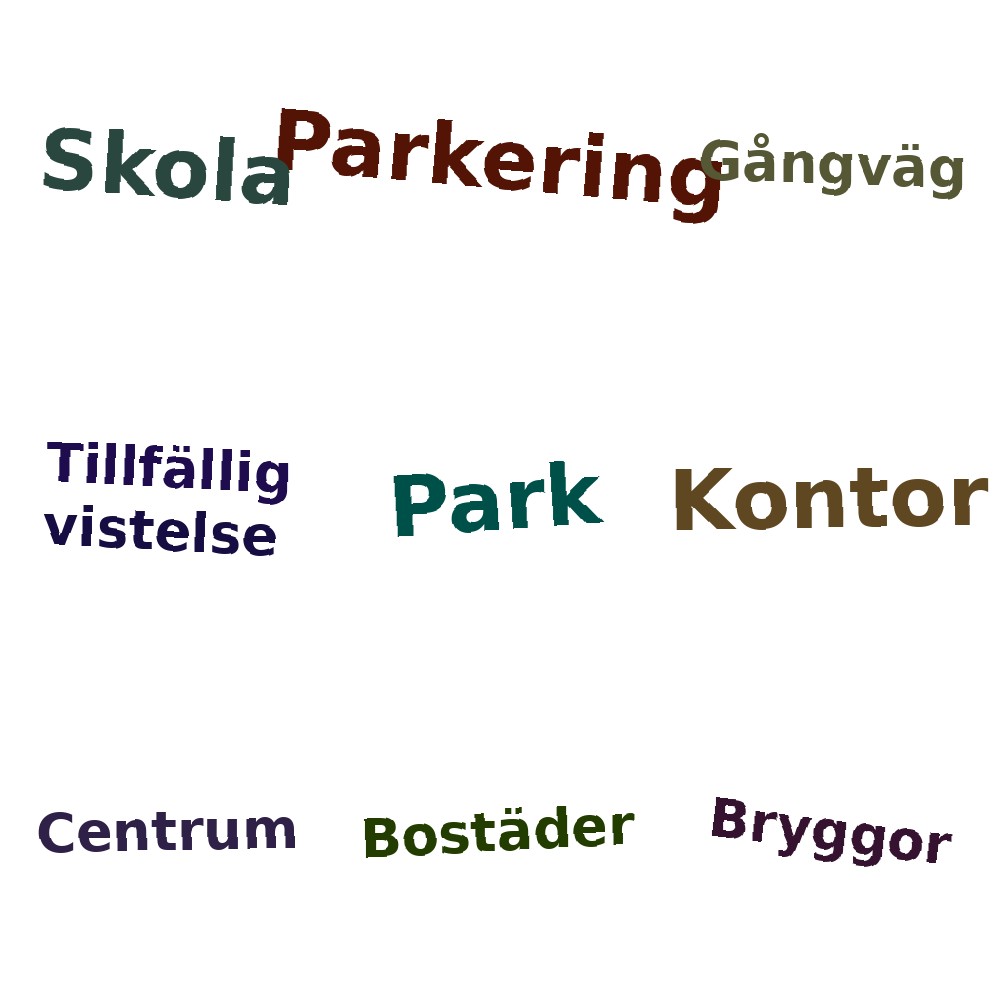 Ordmoln