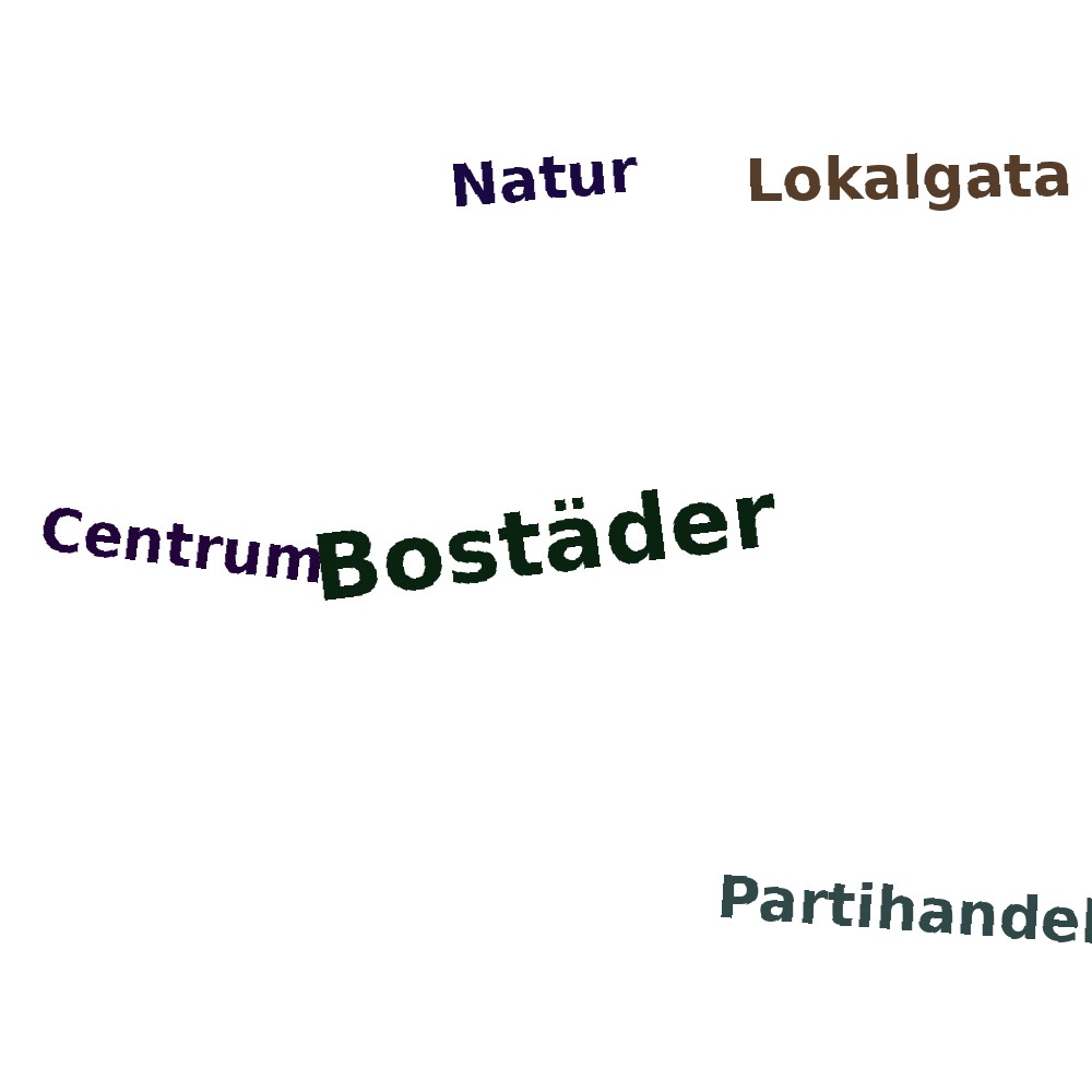 Ordmoln