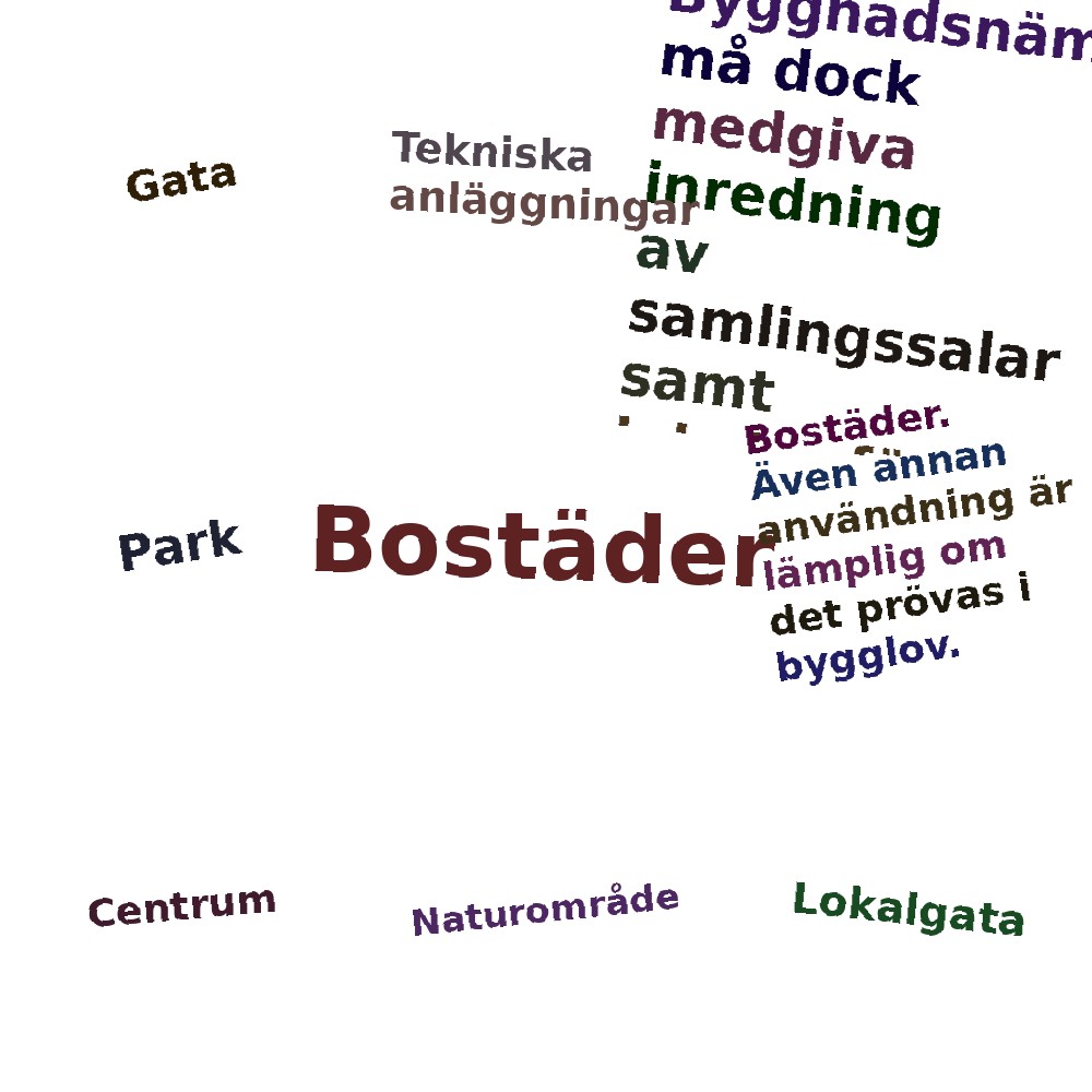Ordmoln