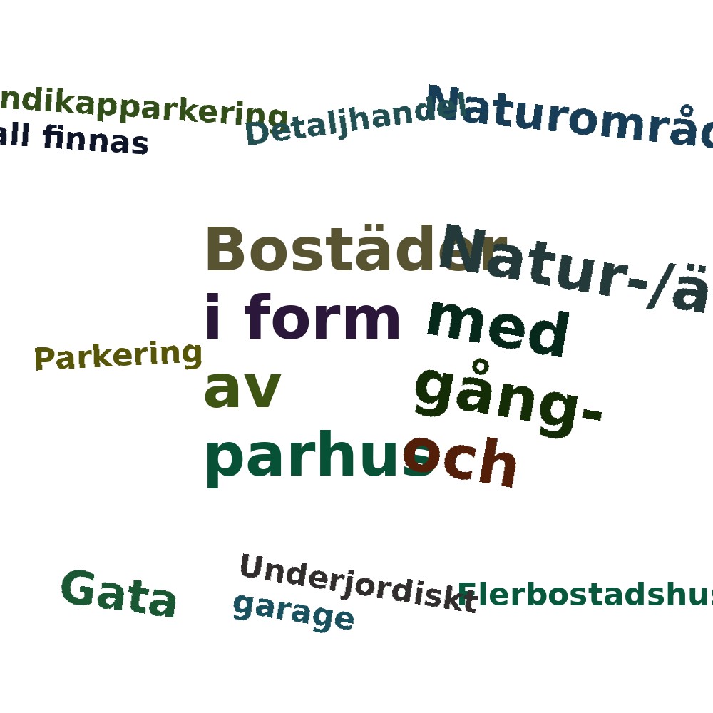 Ordmoln