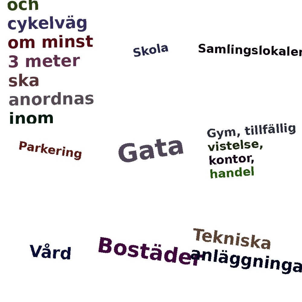 Ordmoln