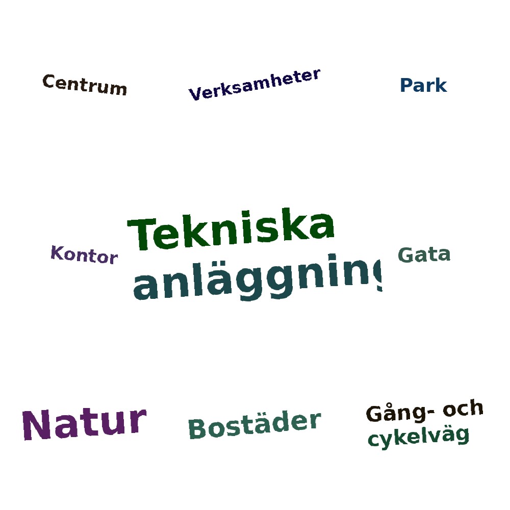 Ordmoln