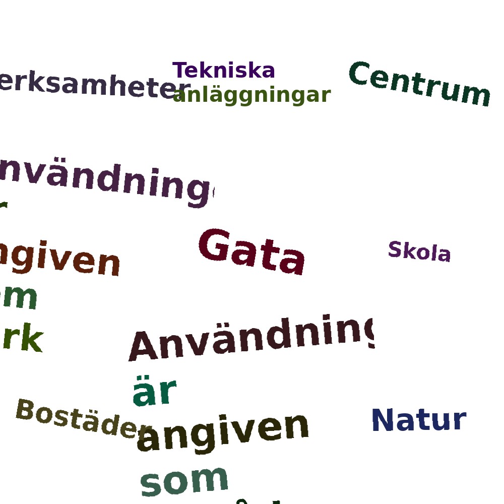 Ordmoln