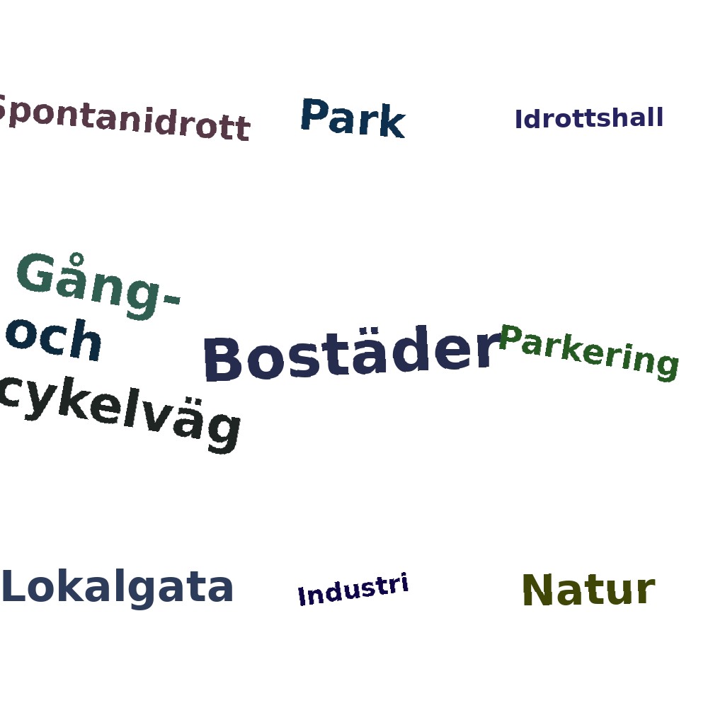 Ordmoln