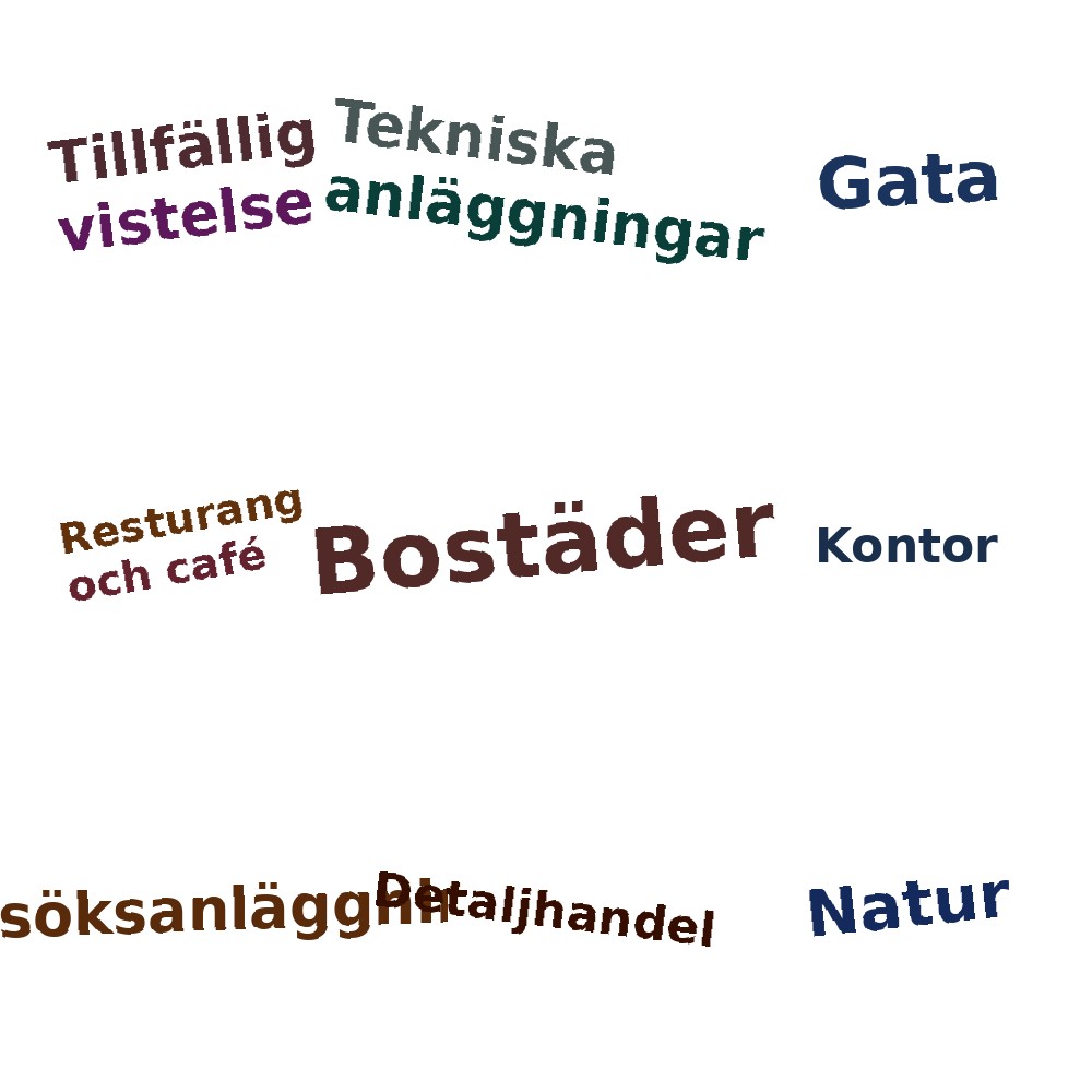 Ordmoln