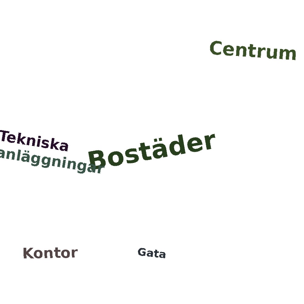 Ordmoln