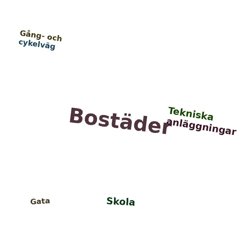Ordmoln
