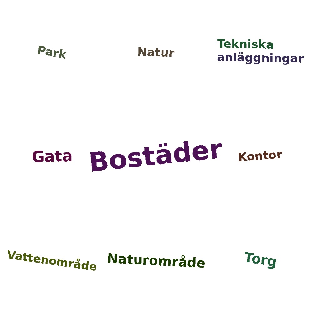 Ordmoln