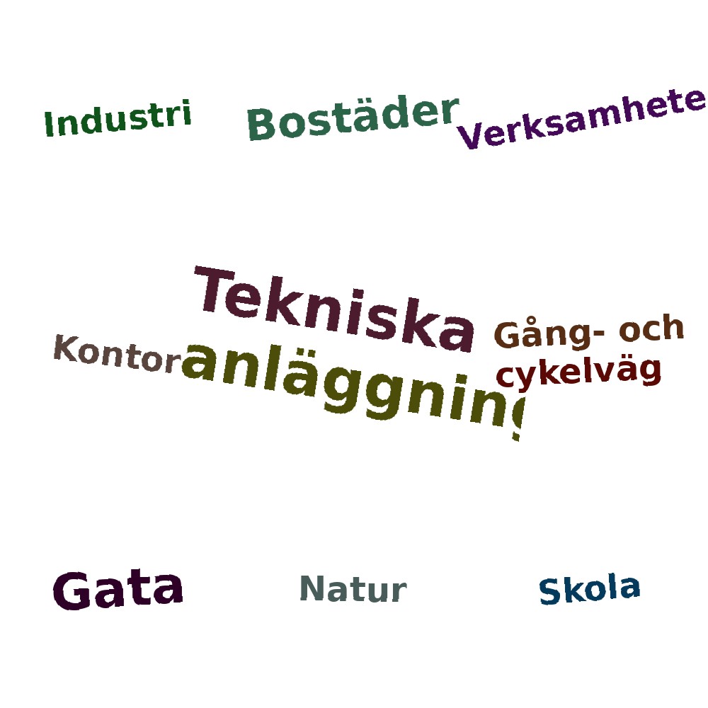 Ordmoln