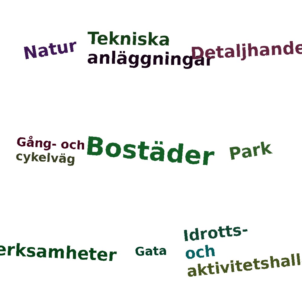 Ordmoln