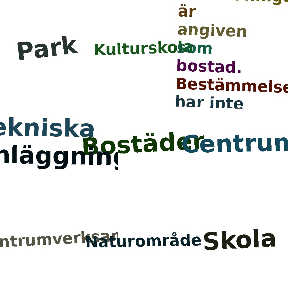 Ordmoln