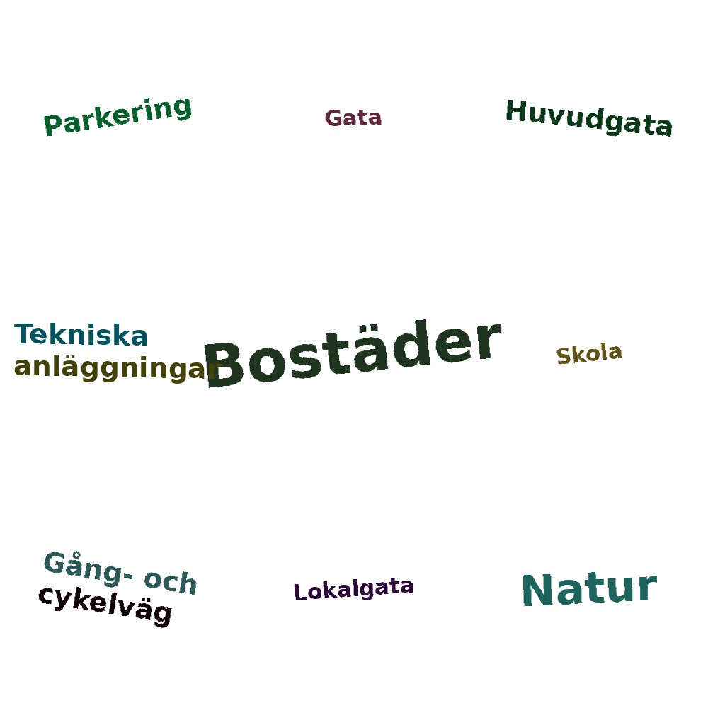 Ordmoln