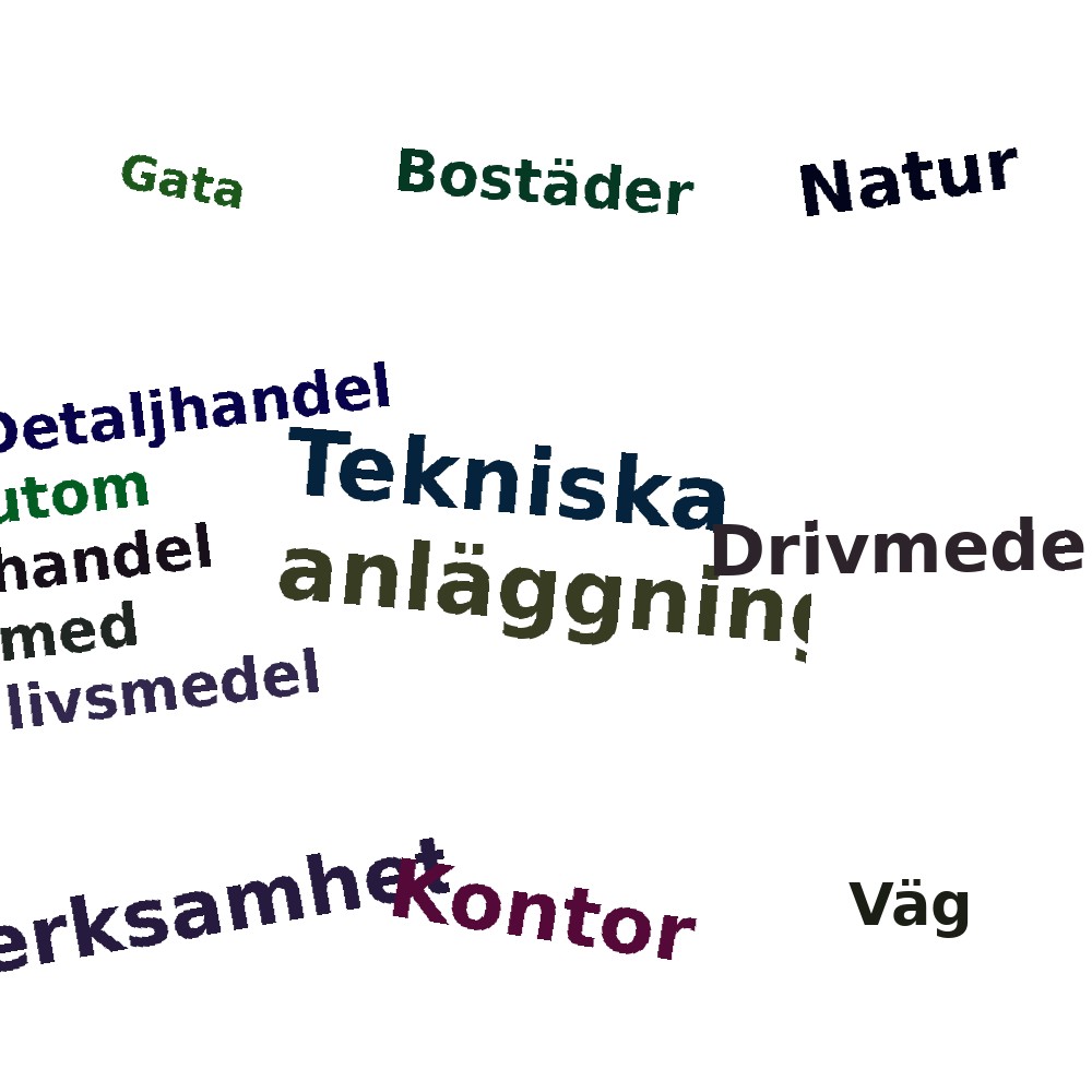 Ordmoln