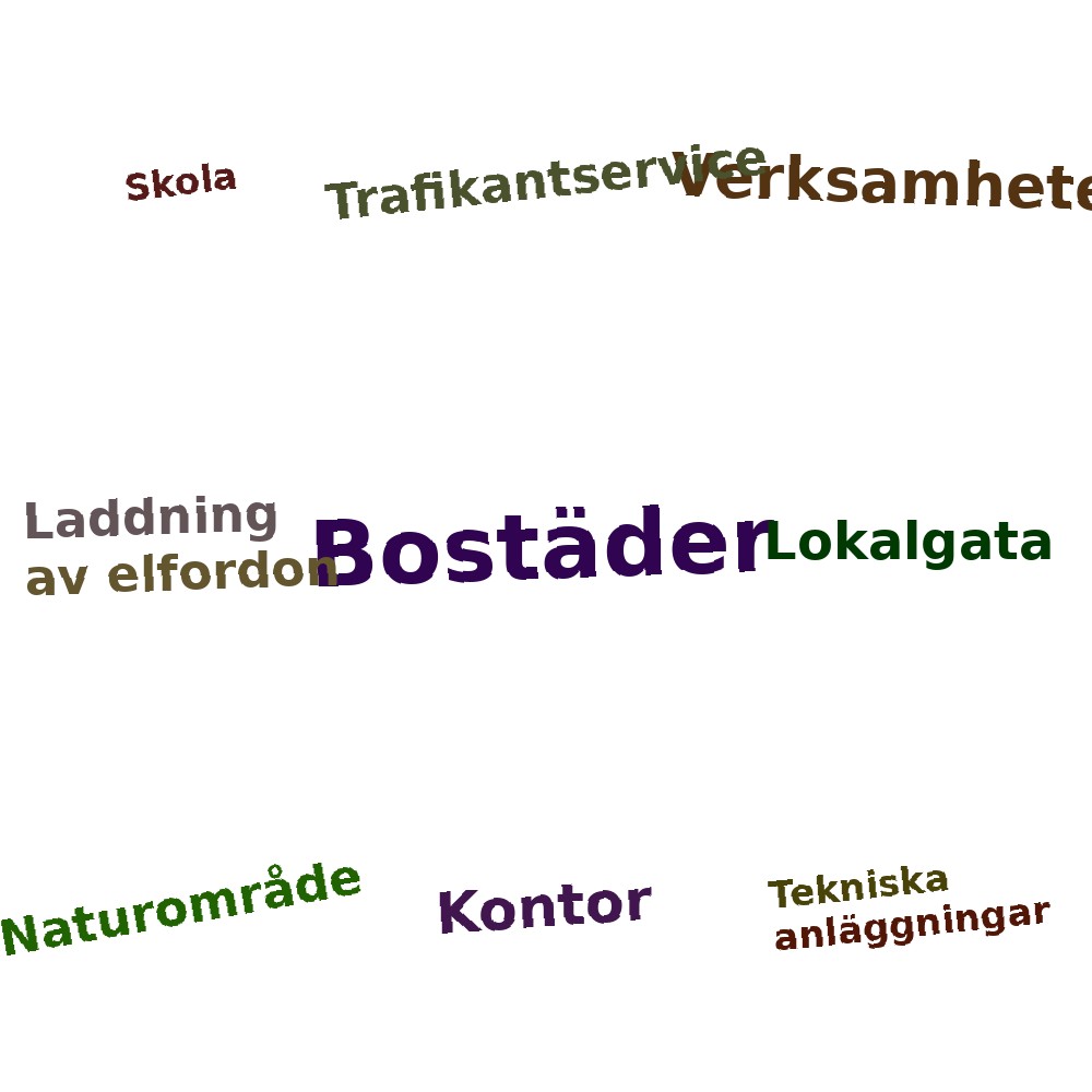 Ordmoln