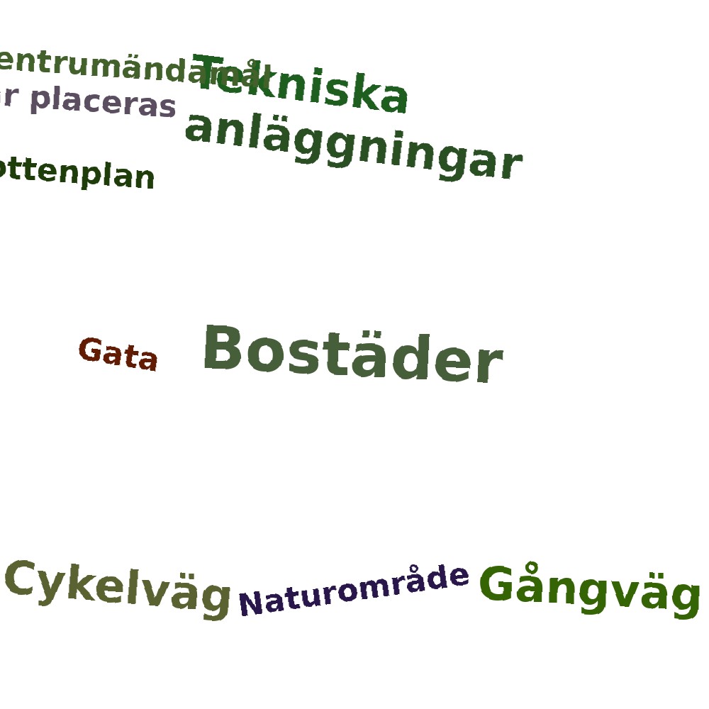 Ordmoln
